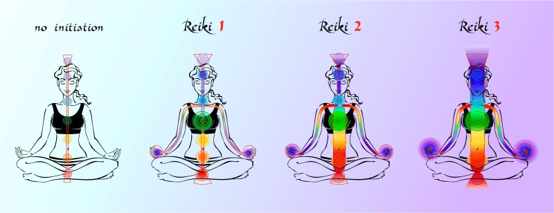 Reiki-Symbols-Blog 206825509